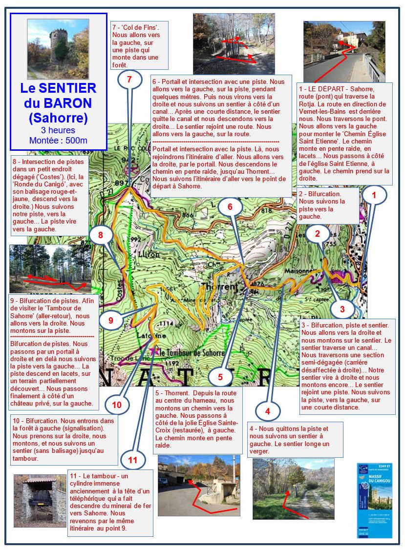 Le Sentier du Baron (Sahorre) (itinéraire) carte